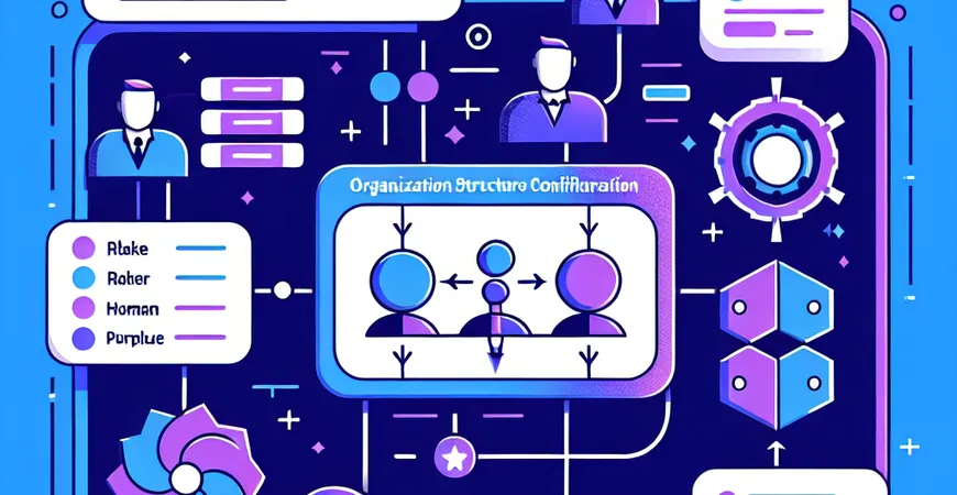 什么是 HRM 系统的「权限管理」？组织架构配置逻辑解析
